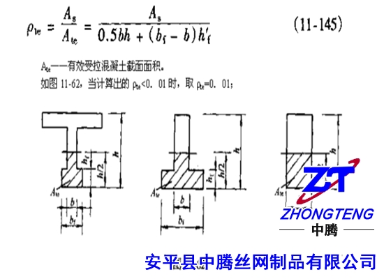 防裂钢筋网厂家防裂钢筋网配筋率计算防裂钢筋网“脆性破坏”