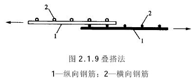 建筑钢筋网_建筑钢筋网搭接图_建筑钢筋网厂家