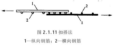 建筑钢筋网_建筑钢筋网搭接图_建筑钢筋网厂家